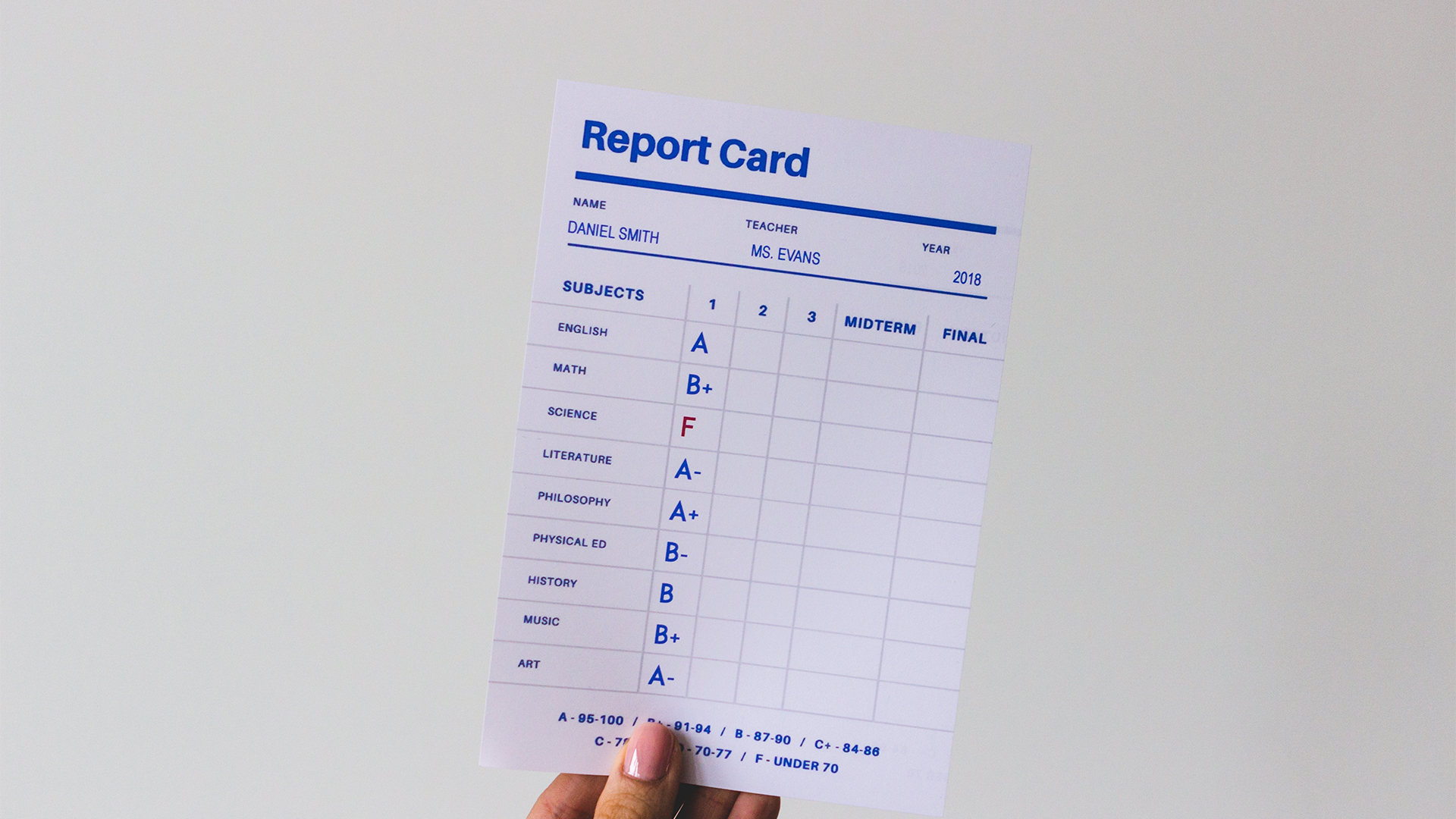 Report Card Time