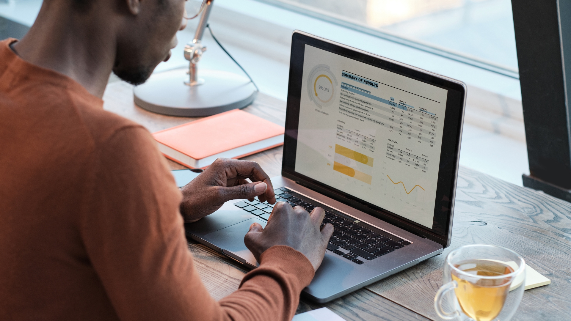 Strengthening your balance sheet
